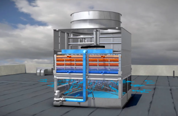 冷凝器有哪些類型? 哪種冷凝器效果zui佳？